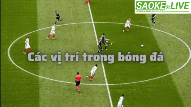 Sự thay đổi và tiến hóa vị trí ST trong bóng đá là gì?